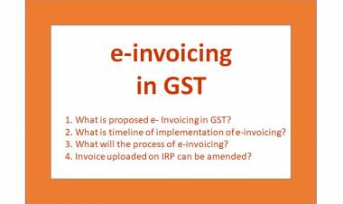 E- Invoicing in GST from 01st January 2020 (now postponed )