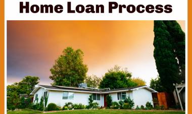Home Loan -  Process, Documents Required, Balance Transfer, Prepayment Charges etc.