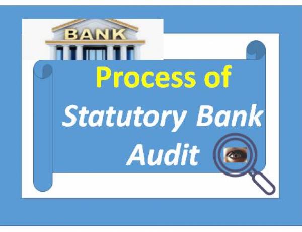 Process of Statutory Audit of Banks