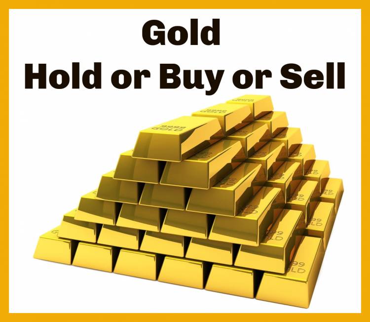 Is it time to Sell Gold or Buy Gold? ProfZilla